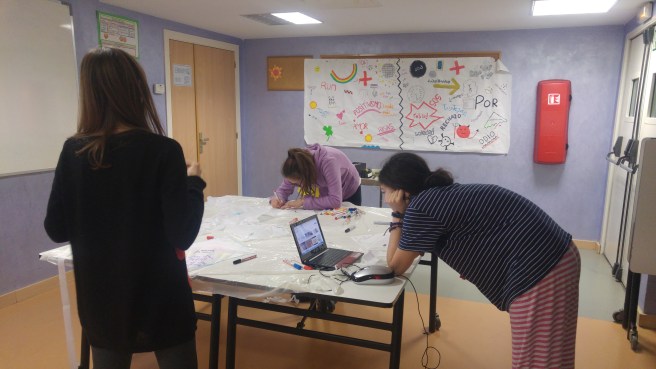 Adolescència, Anorèxia i Artteràpia